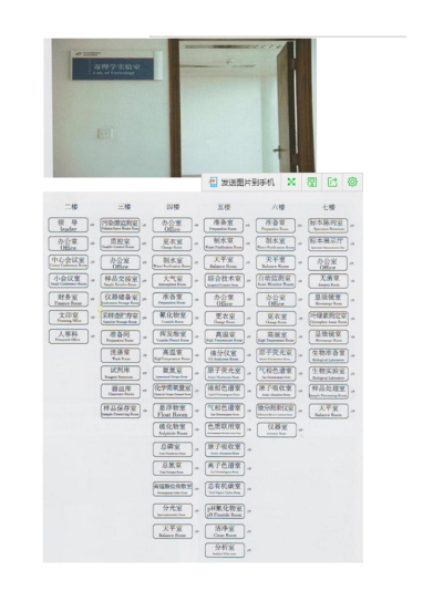 實(shí)驗(yàn)室標(biāo)識(shí)設(shè)計(jì)